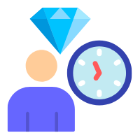 Customer Lifetime Value