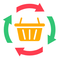 Customer Segmentation