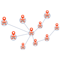 Sales & Distribution